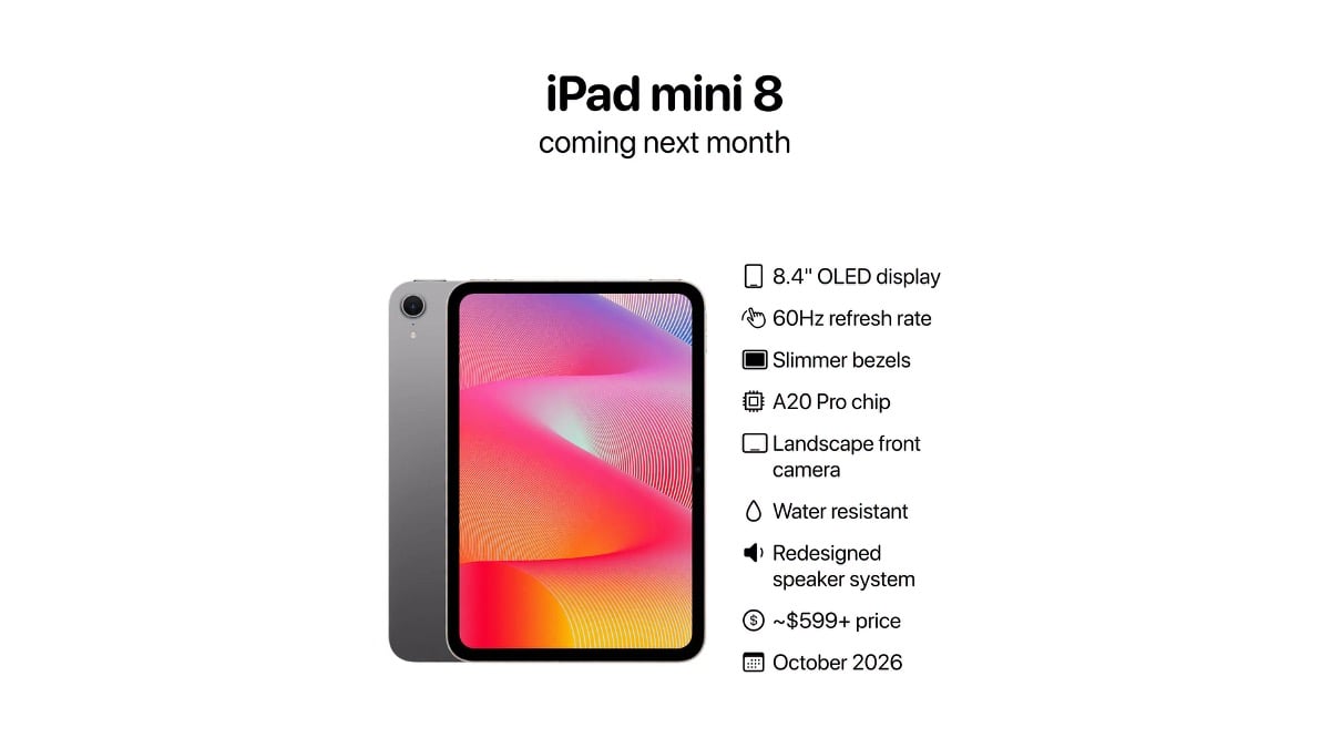 ipad mini oled AH 0928