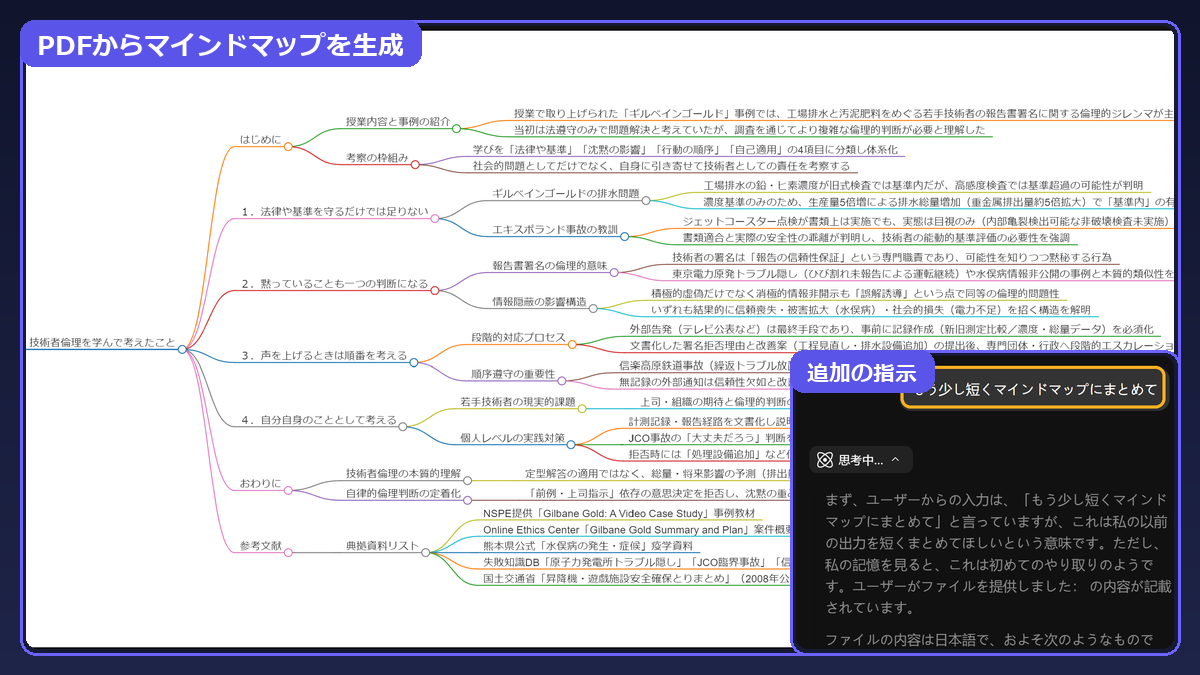 PDFからマインドマップを生成・追加の指示をしている画像