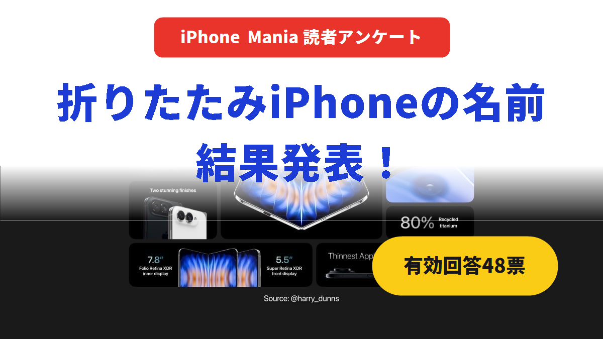 【読者アンケート】折りたたみiPhoneの名前 「Ultra」44％も3割は「別の名前」と予想