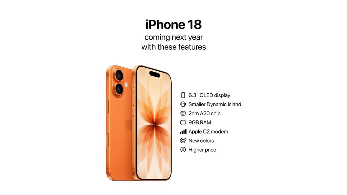 iphone18 AH 1001