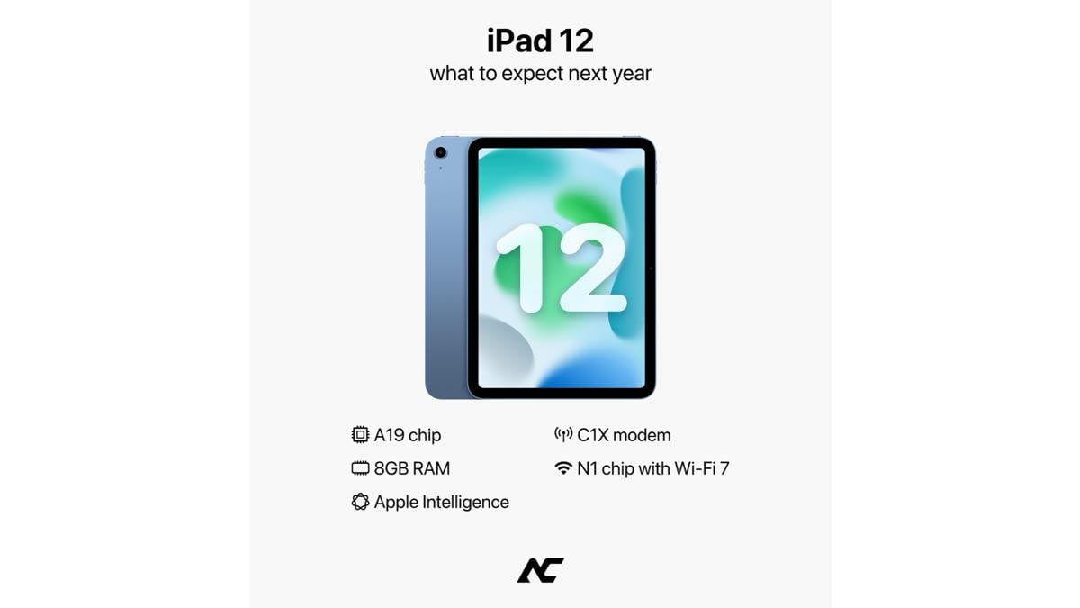 iPad（A19）がベゼル幅を縮小？横向きカメラを新型iPad miniと共通化か