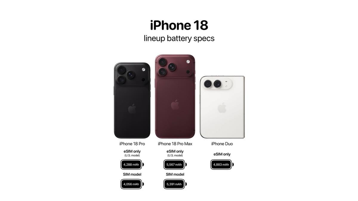 iPhone18 Pro Duo AH 1007