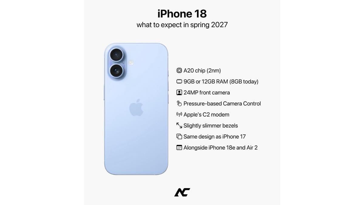 iphone18 AC 1007