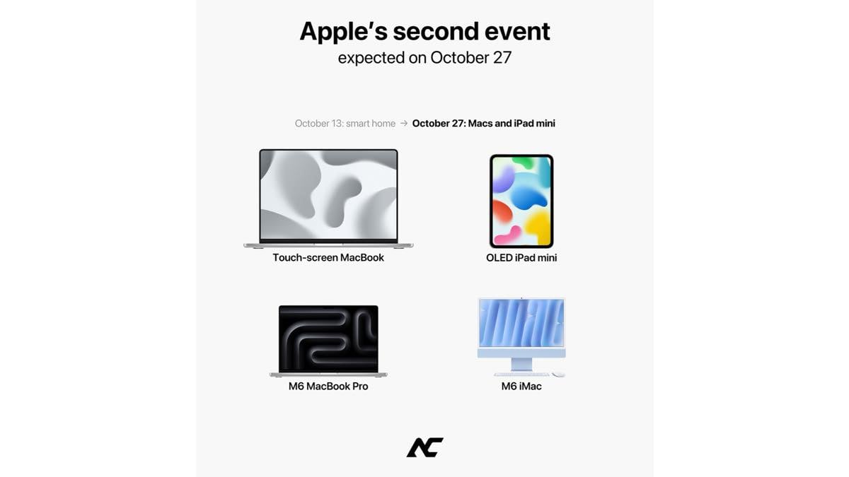 apple 20261027 AC