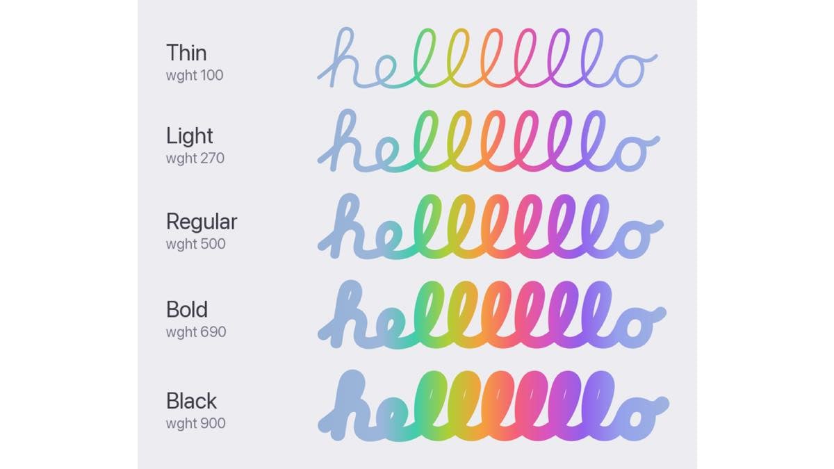 iOSやmacOSの「hello」風フォント公開〜個人の非商用目的に限定し利用可能