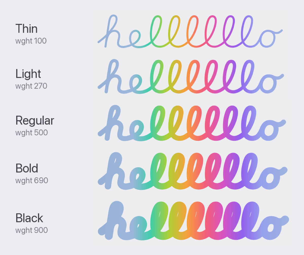 weights_1200