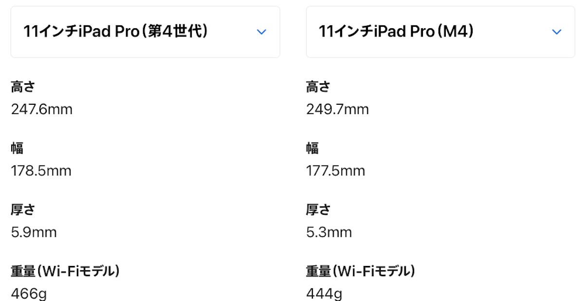 11 ipad air comp