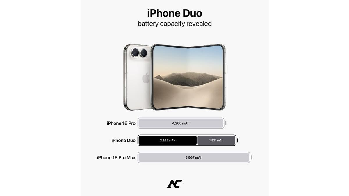 iphone duo battery cap AC