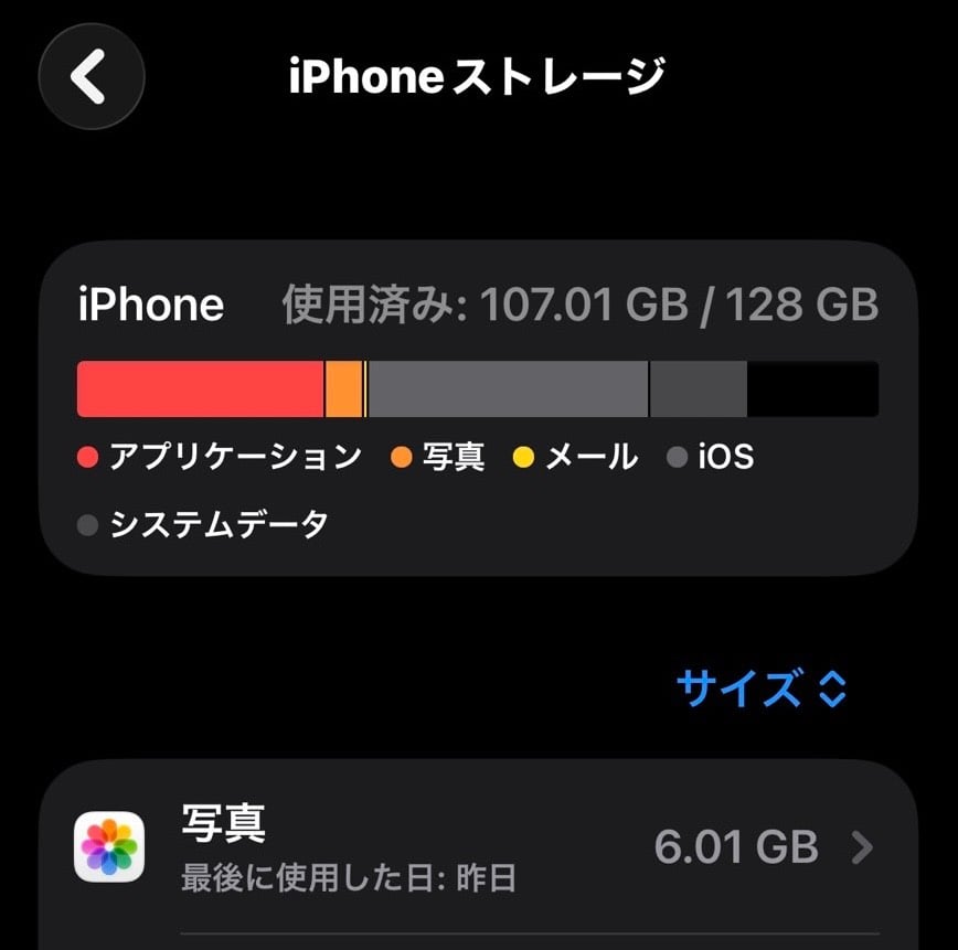 iPhone15 Pro 128GBのうち107.01GBを使用し写真が6.01GBの画面