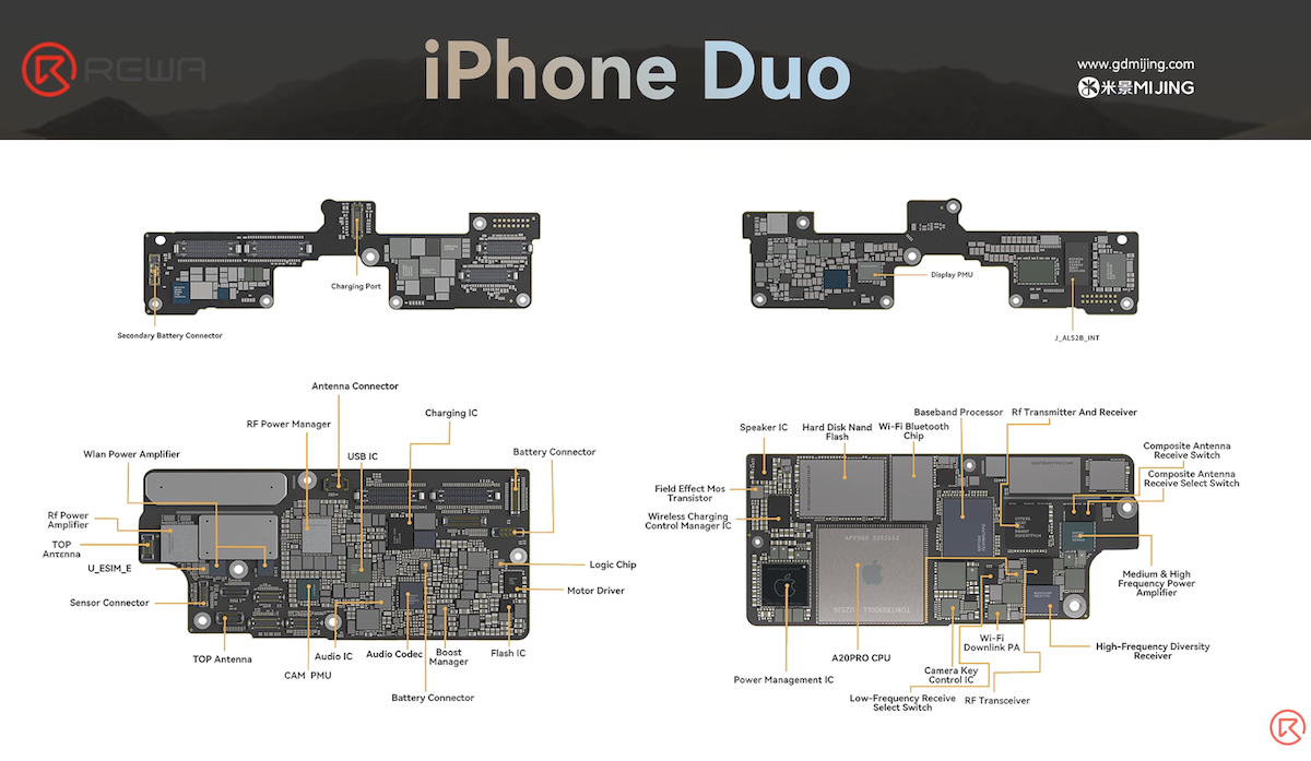 iPhone Duo TD_REWA_12