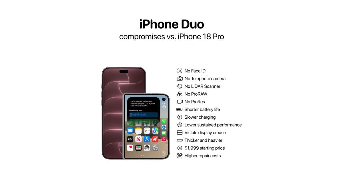 iphone duo 18 pro camera AH