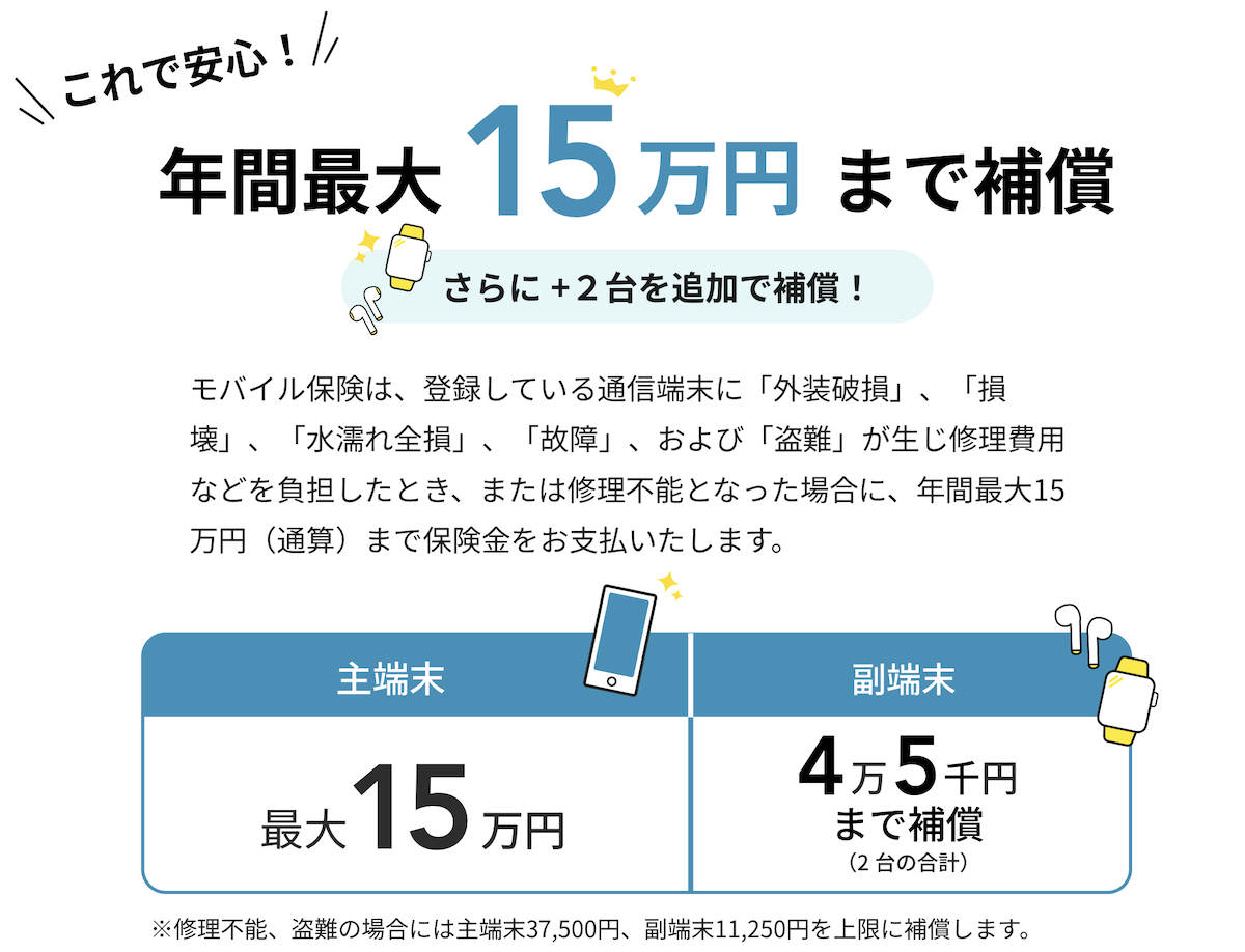 mobile insurance_2