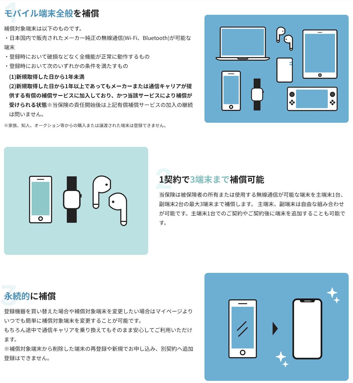 mobile insurance_3
