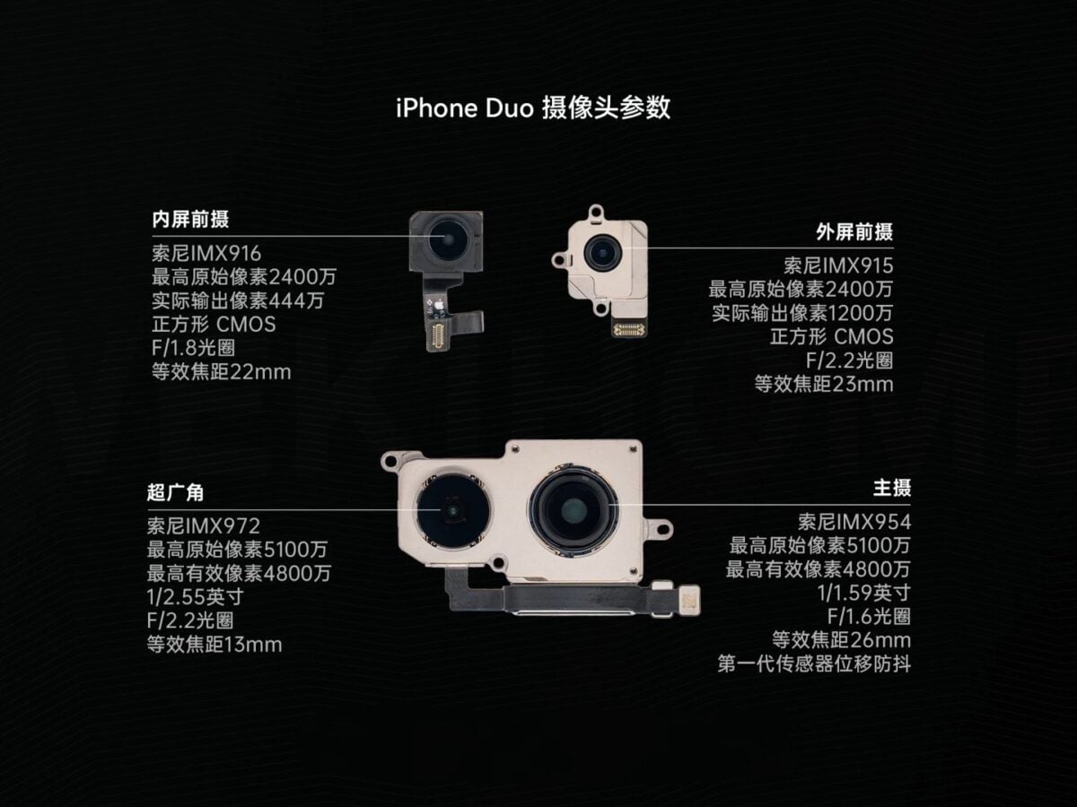 iPhone Duo image_TH_1