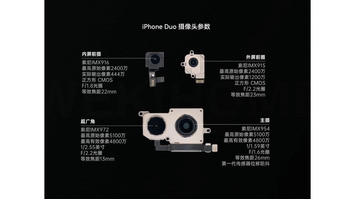 iPhone Duo image_TH_5