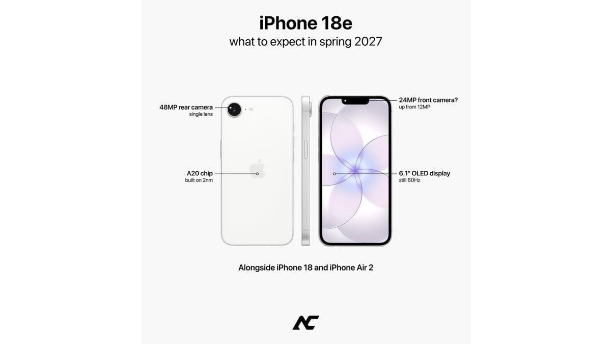 iphone18e AC 1027