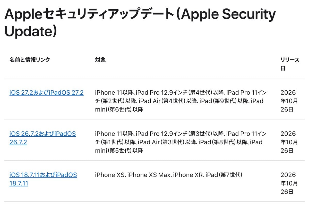 Appleのセキュリティリリース一覧。iOS27.2、iOS26.7.2、iOS18.7.11が2026年10月26日付で並び、iOS18.7.11の対象はiPhone XS、iPhone XS Max、iPhone XR、iPad(第7世代)と書かれている
