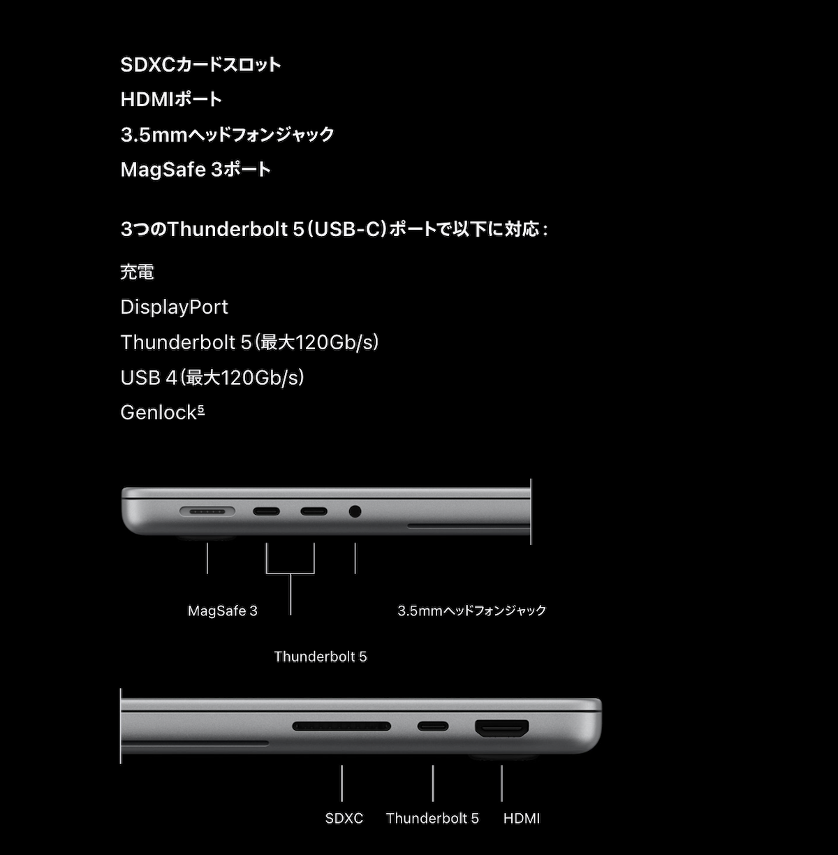 OLED MacBook Pro_13