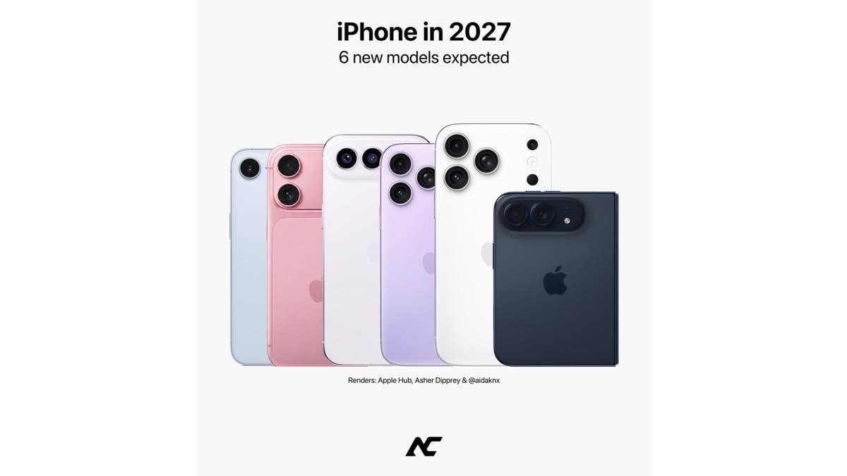 iphone 2027 AC