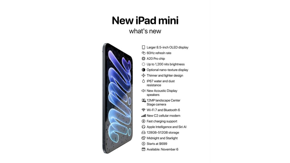 ipad mini a20 pro AH 1031